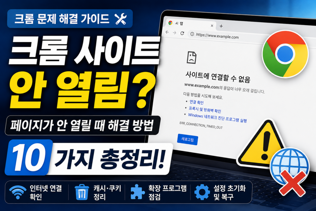 크롬 사이트 안 열림 해결 방법 10가지|페이지가 안 열릴 때 (2026) 크롬 사이트 안 열림 해결 방법 10가지와 페이지가 안 열릴 때 인터넷 연결·캐시·확장 프로그램 점검 방법