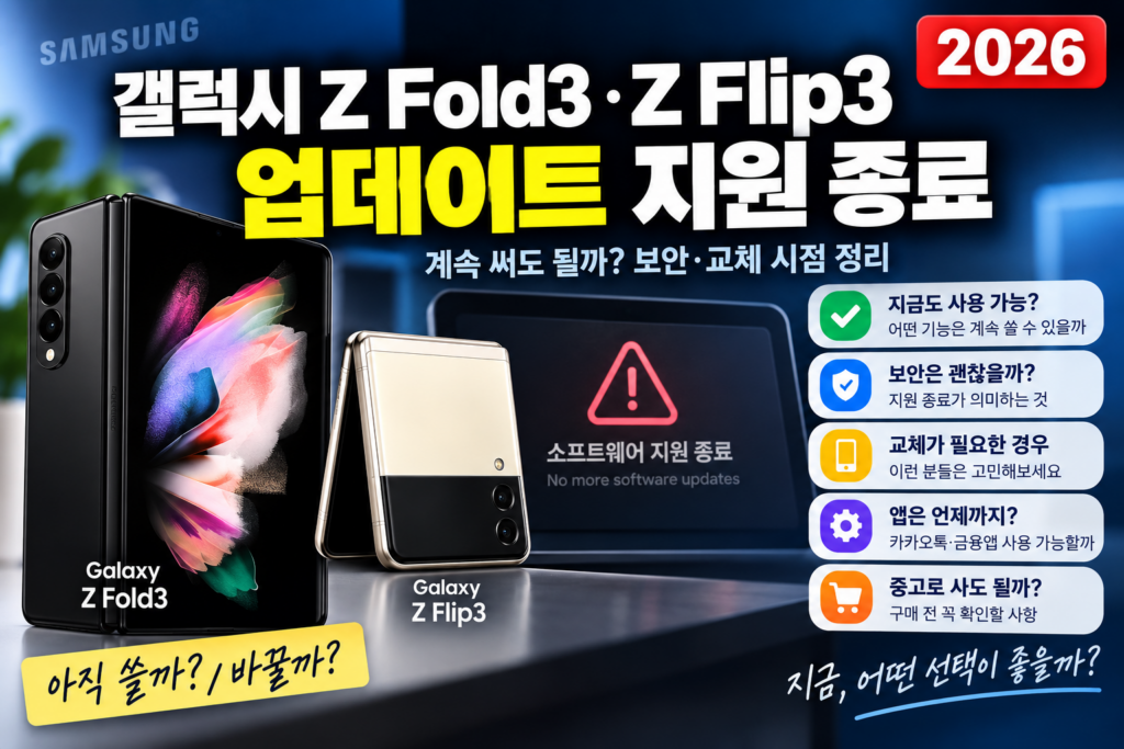 갤럭시 Z Fold3·Z Flip3 업데이트 지원 종료|계속 써도 될까? 보안·교체 시점 정리 (2026) 갤럭시 Z Fold3·Z Flip3 업데이트 지원 종료 후 계속 사용 가능 여부와 보안·교체 시점