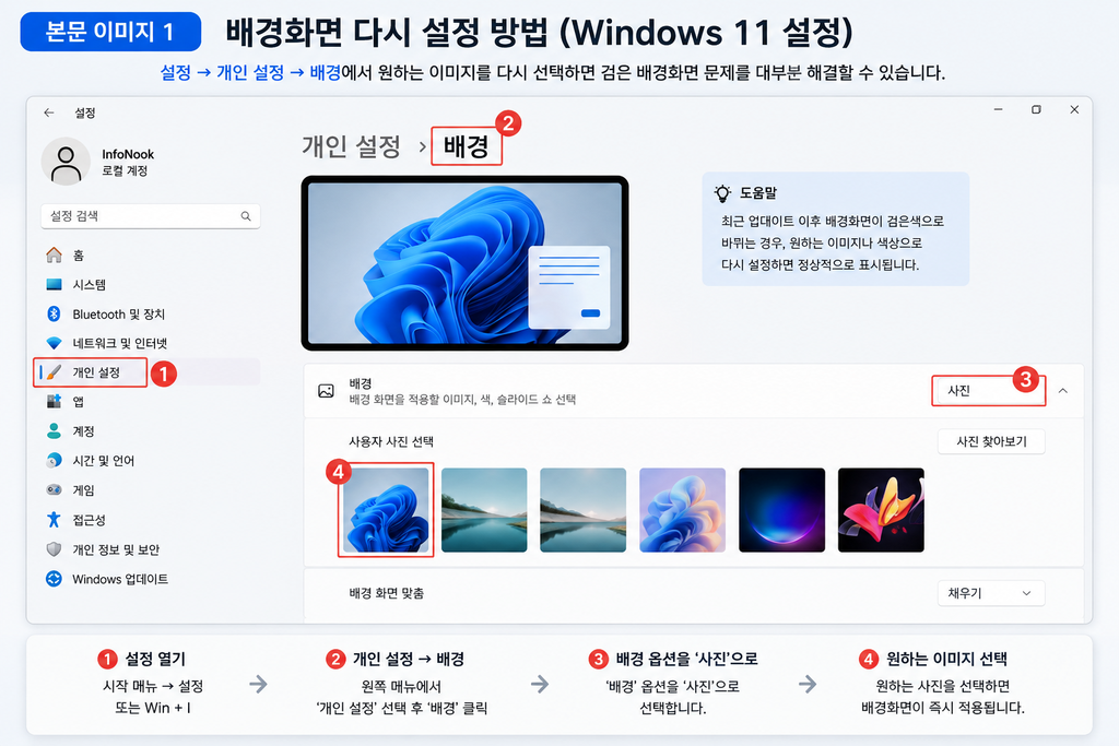윈도우11 배경화면 검은색으로 바뀜 해결|업데이트 후 초기화 원인과 복구 방법 (2026) chatgpt image 2026년 9월 2일 오후 12 44 57