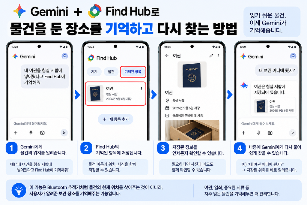 안드로이드 9월 업데이트 뭐가 바뀌었나|새 기능·사용 방법·지원 기기 (2026) chatgpt image 2026년 9월 6일 오후 04 55 54