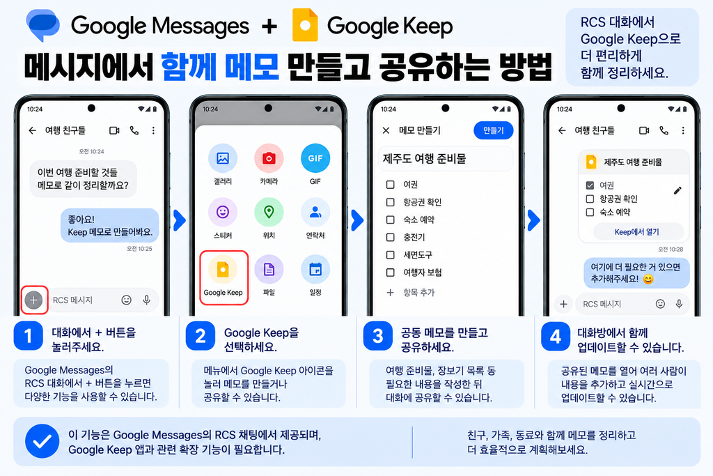 안드로이드 9월 업데이트 뭐가 바뀌었나|새 기능·사용 방법·지원 기기 (2026) chatgpt image 2026년 9월 6일 오후 04 57 47