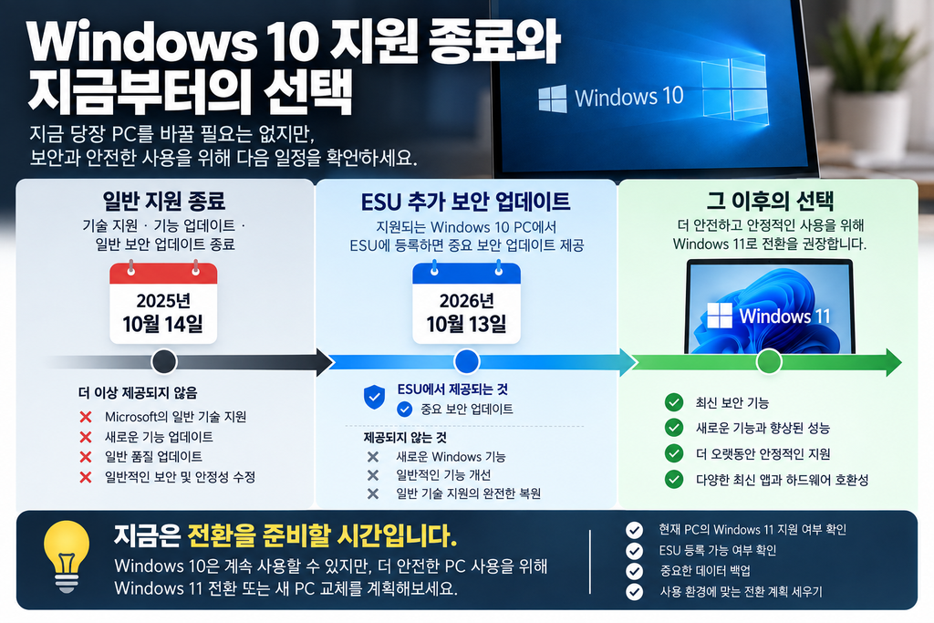 chatgpt image 2026년 9월 7일 오후 06 28 16