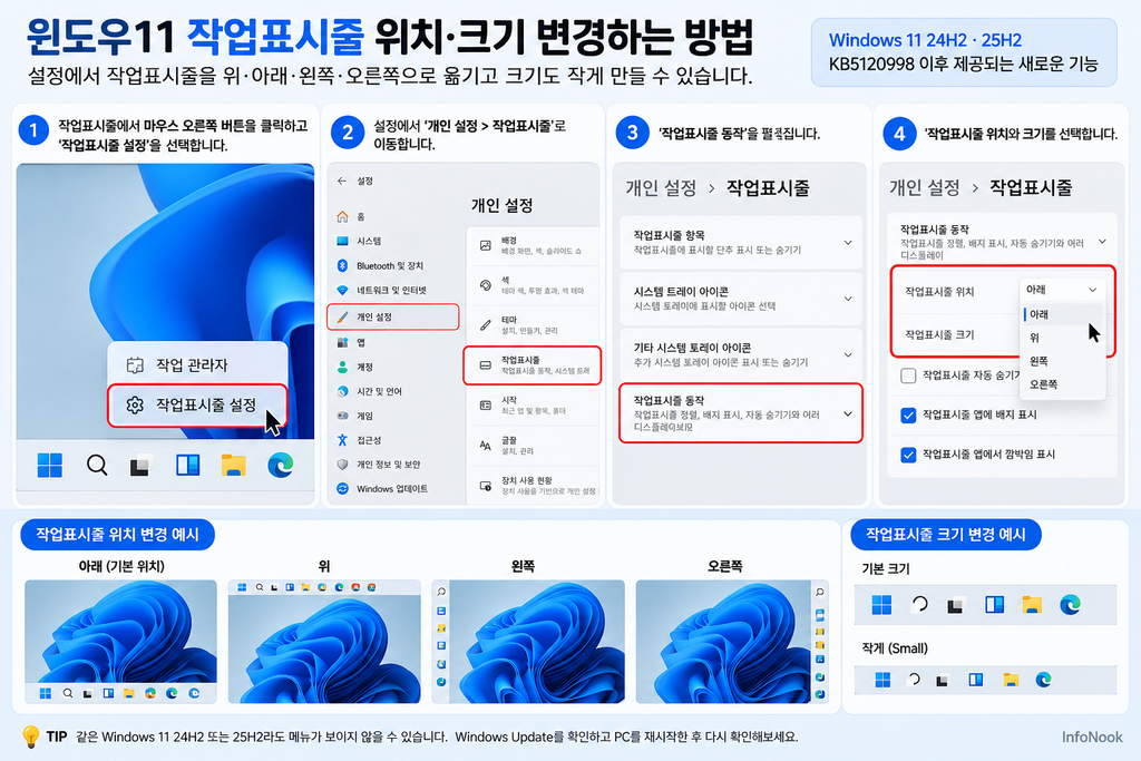윈도우11 작업표시줄 위치·크기 바꾸는 방법|위·왼쪽·오른쪽 이동 설정 (2026) chatgpt image 2026년 9월 8일 오후 05 01 36
